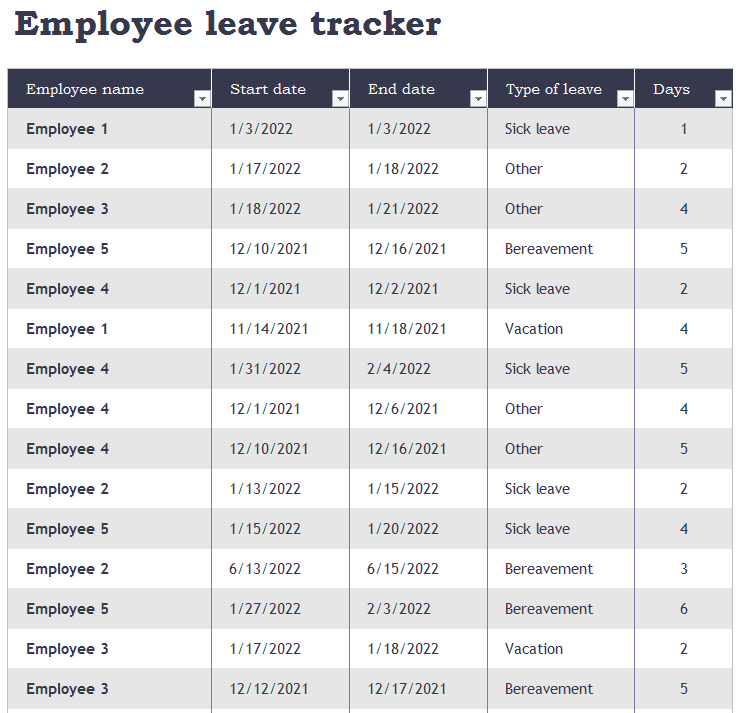 Excel Template - Employee attendance record - Free Download