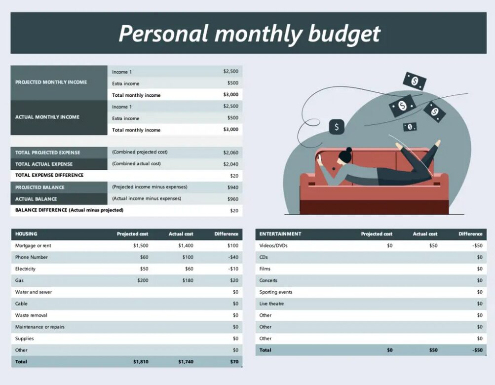 Excel Personal monthly budget spreadsheet